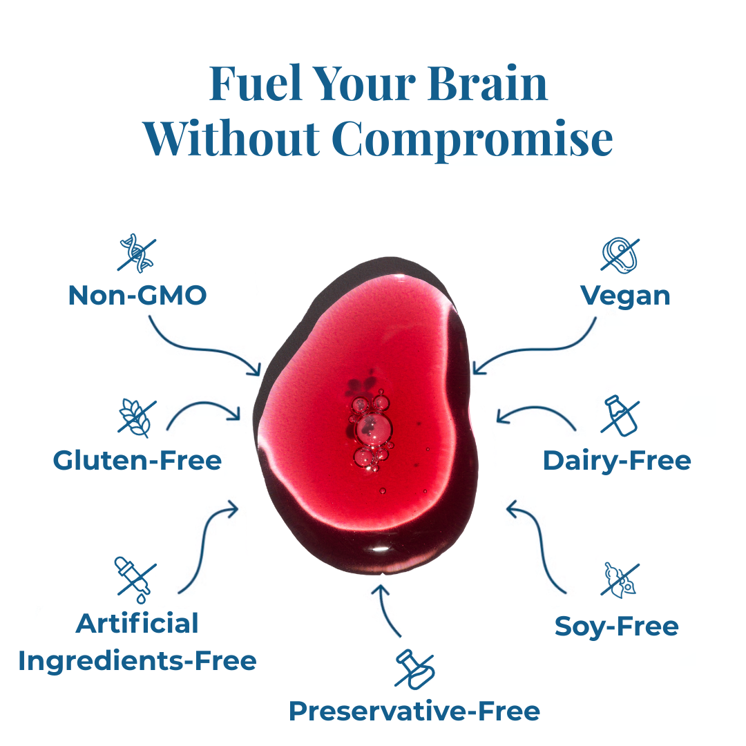 Red supplement pill with health benefits listed around it on a white background