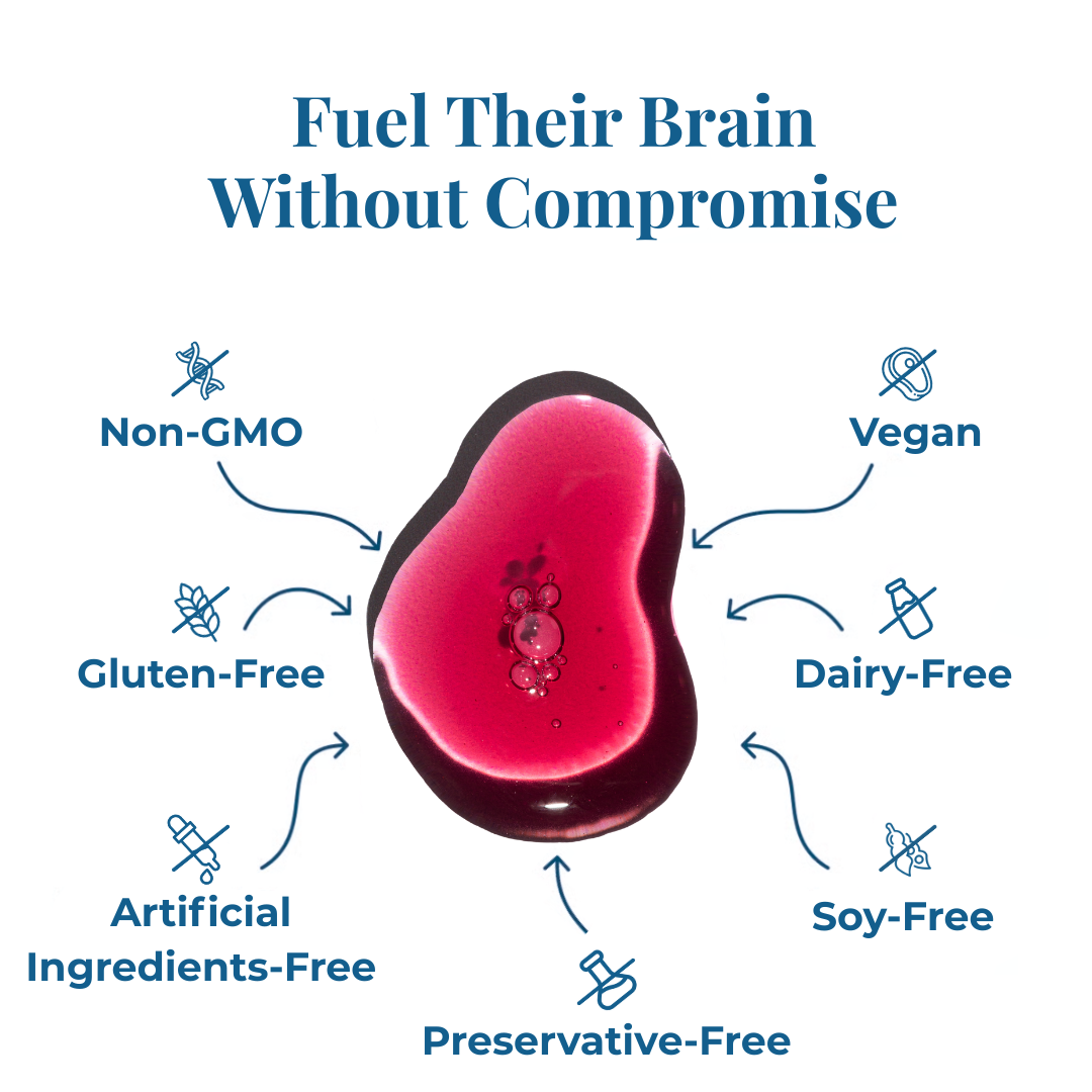 Neupril Pure Methylfolate